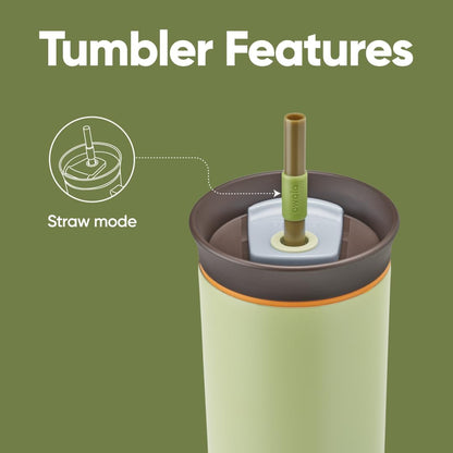 Tumbler Stainless Steel Water Bottle 40 oz Tropical | 2-in-1 Sip-or-Swig Lid | Splash-Resistant Lid | Reusable Straw | Cup Holder Friendly | Right & Left Hand Friendly