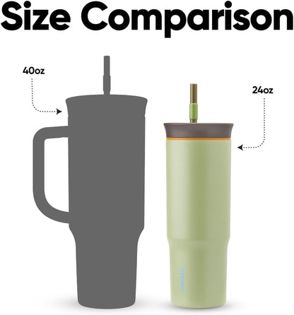 Tumbler Stainless Steel Water Bottle 40 oz Tropical | 2-in-1 Sip-or-Swig Lid | Splash-Resistant Lid | Reusable Straw | Cup Holder Friendly | Right & Left Hand Friendly