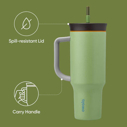 Tumbler Stainless Steel Water Bottle 40 oz Tropical | 2-in-1 Sip-or-Swig Lid | Splash-Resistant Lid | Reusable Straw | Cup Holder Friendly | Right & Left Hand Friendly