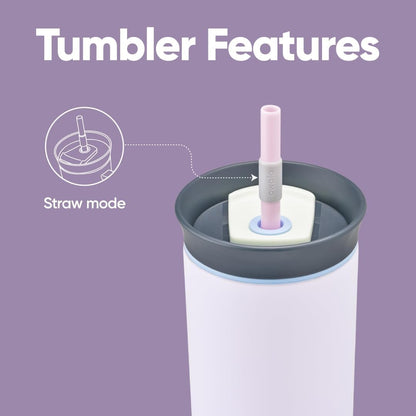 Tumbler Stainless Steel Water Bottle 40 oz Tropical | 2-in-1 Sip-or-Swig Lid | Splash-Resistant Lid | Reusable Straw | Cup Holder Friendly | Right & Left Hand Friendly