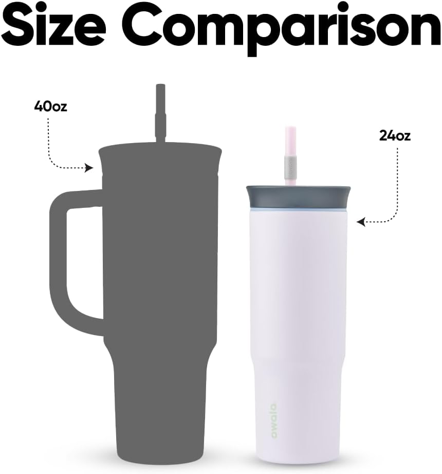 Tumbler Stainless Steel Water Bottle 40 oz Tropical | 2-in-1 Sip-or-Swig Lid | Splash-Resistant Lid | Reusable Straw | Cup Holder Friendly | Right & Left Hand Friendly