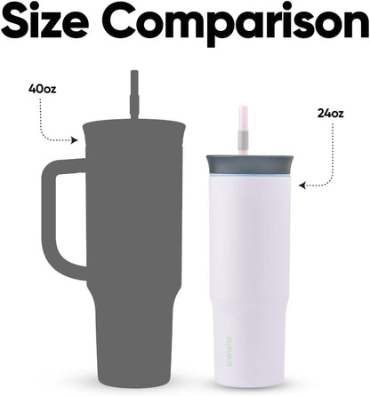 Tumbler Stainless Steel Water Bottle 40 oz Tropical | 2-in-1 Sip-or-Swig Lid | Splash-Resistant Lid | Reusable Straw | Cup Holder Friendly | Right & Left Hand Friendly