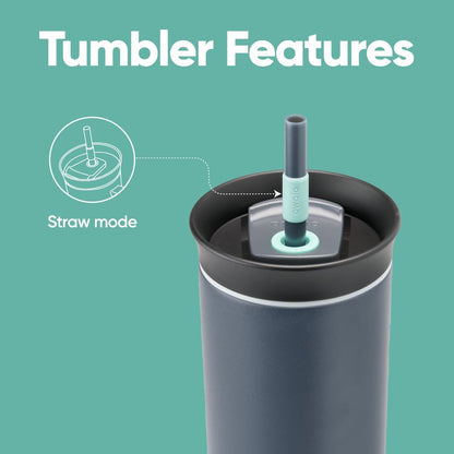 Tumbler Stainless Steel Water Bottle 40 oz Tropical | 2-in-1 Sip-or-Swig Lid | Splash-Resistant Lid | Reusable Straw | Cup Holder Friendly | Right & Left Hand Friendly