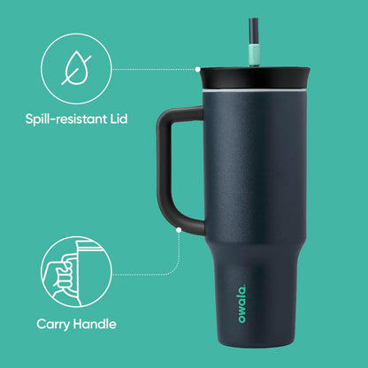 Tumbler Stainless Steel Water Bottle 40 oz Tropical | 2-in-1 Sip-or-Swig Lid | Splash-Resistant Lid | Reusable Straw | Cup Holder Friendly | Right & Left Hand Friendly