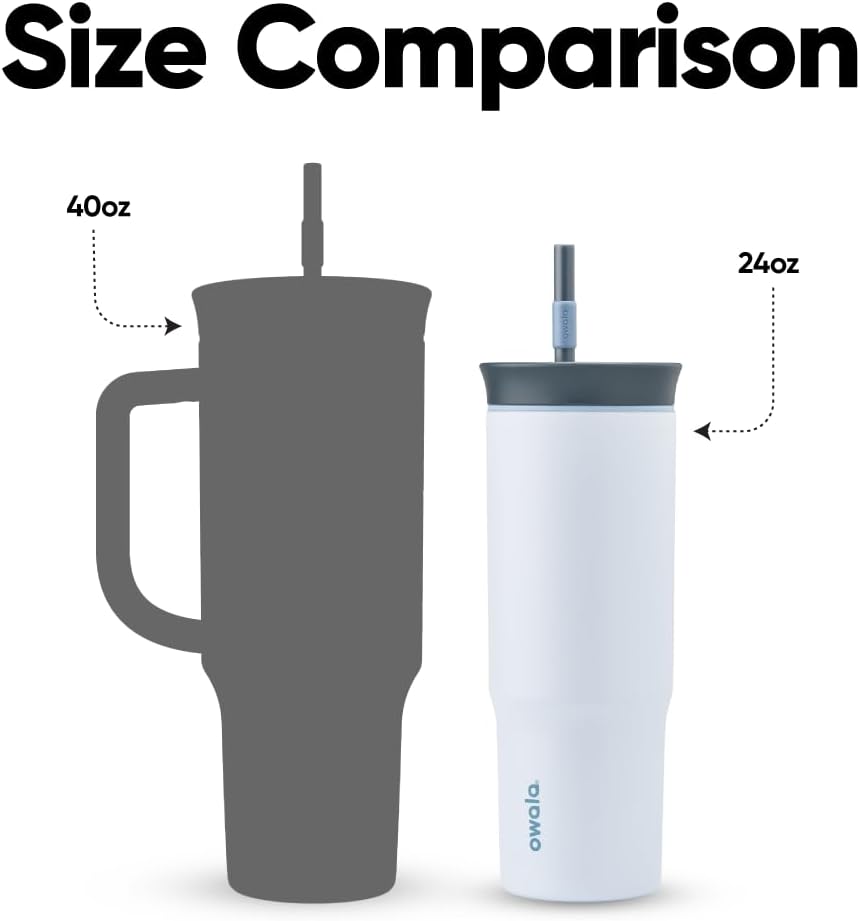 Tumbler Stainless Steel Water Bottle 40 oz Tropical | 2-in-1 Sip-or-Swig Lid | Splash-Resistant Lid | Reusable Straw | Cup Holder Friendly | Right & Left Hand Friendly