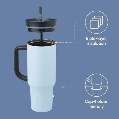 Tumbler Stainless Steel Water Bottle 40 oz Tropical | 2-in-1 Sip-or-Swig Lid | Splash-Resistant Lid | Reusable Straw | Cup Holder Friendly | Right & Left Hand Friendly