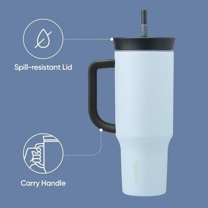 Tumbler Stainless Steel Water Bottle 40 oz Tropical | 2-in-1 Sip-or-Swig Lid | Splash-Resistant Lid | Reusable Straw | Cup Holder Friendly | Right & Left Hand Friendly