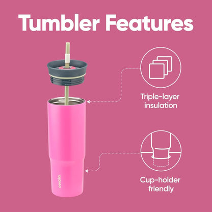 Tumbler Stainless Steel Water Bottle 40 oz Tropical | 2-in-1 Sip-or-Swig Lid | Splash-Resistant Lid | Reusable Straw | Cup Holder Friendly | Right & Left Hand Friendly