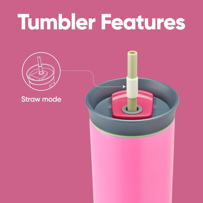 Tumbler Stainless Steel Water Bottle 40 oz Tropical | 2-in-1 Sip-or-Swig Lid | Splash-Resistant Lid | Reusable Straw | Cup Holder Friendly | Right & Left Hand Friendly