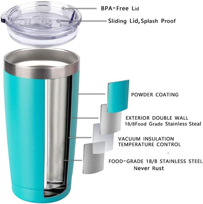 20oz Stainless Steel Tumbler Splash Lid for Straw Double Wall Vacuum Insulated Travel Mug Cup Thermo Hot Cold Tea Coffee Ice beer for Car Office Desk Home (Plain)