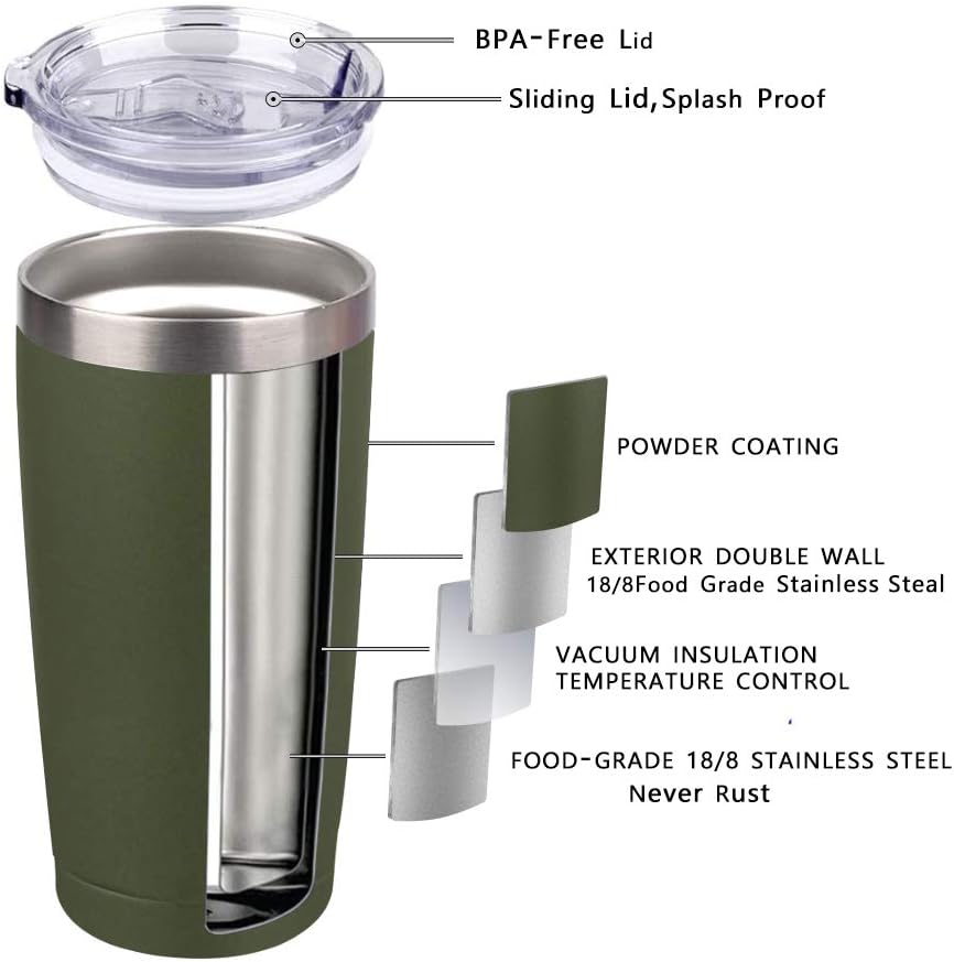 20oz Stainless Steel Tumbler Splash Lid for Straw Double Wall Vacuum Insulated Travel Mug Cup Thermo Hot Cold Tea Coffee Ice beer for Car Office Desk Home (Plain)