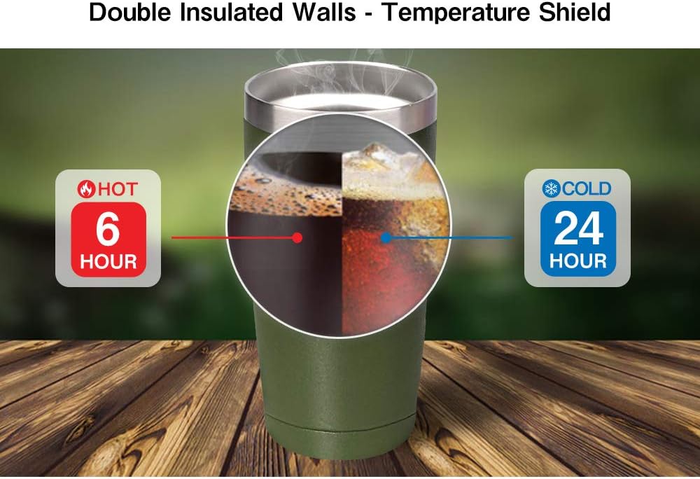 20oz Stainless Steel Tumbler Splash Lid for Straw Double Wall Vacuum Insulated Travel Mug Cup Thermo Hot Cold Tea Coffee Ice beer for Car Office Desk Home (Plain)