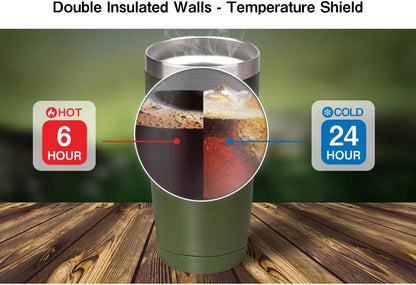 20oz Stainless Steel Tumbler Splash Lid for Straw Double Wall Vacuum Insulated Travel Mug Cup Thermo Hot Cold Tea Coffee Ice beer for Car Office Desk Home (Plain)