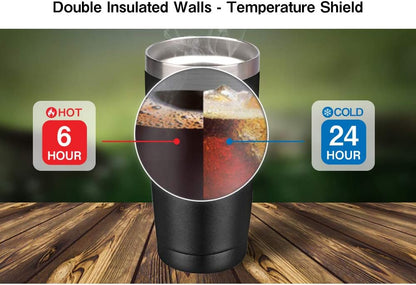 20oz Stainless Steel Tumbler Splash Lid for Straw Double Wall Vacuum Insulated Travel Mug Cup Thermo Hot Cold Tea Coffee Ice beer for Car Office Desk Home (Plain)