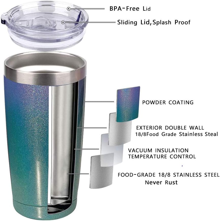20oz Stainless Steel Tumbler Splash Lid for Straw Double Wall Vacuum Insulated Travel Mug Cup Thermo Hot Cold Tea Coffee Ice beer for Car Office Desk Home (Plain)