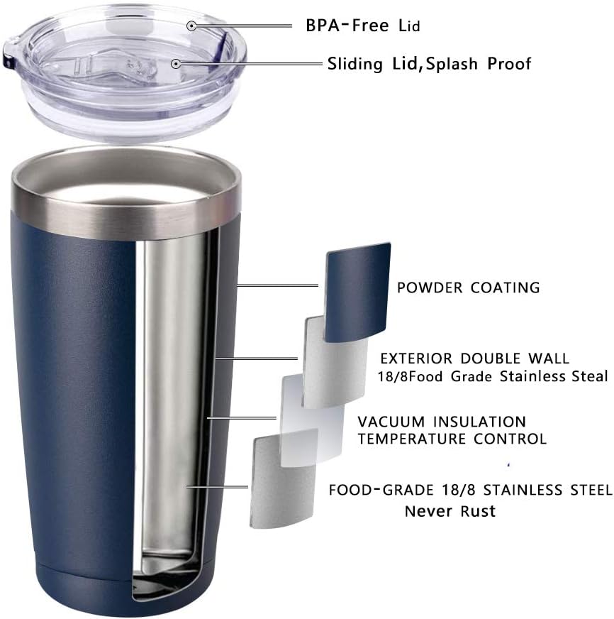 20oz Stainless Steel Tumbler Splash Lid for Straw Double Wall Vacuum Insulated Travel Mug Cup Thermo Hot Cold Tea Coffee Ice beer for Car Office Desk Home (Plain)