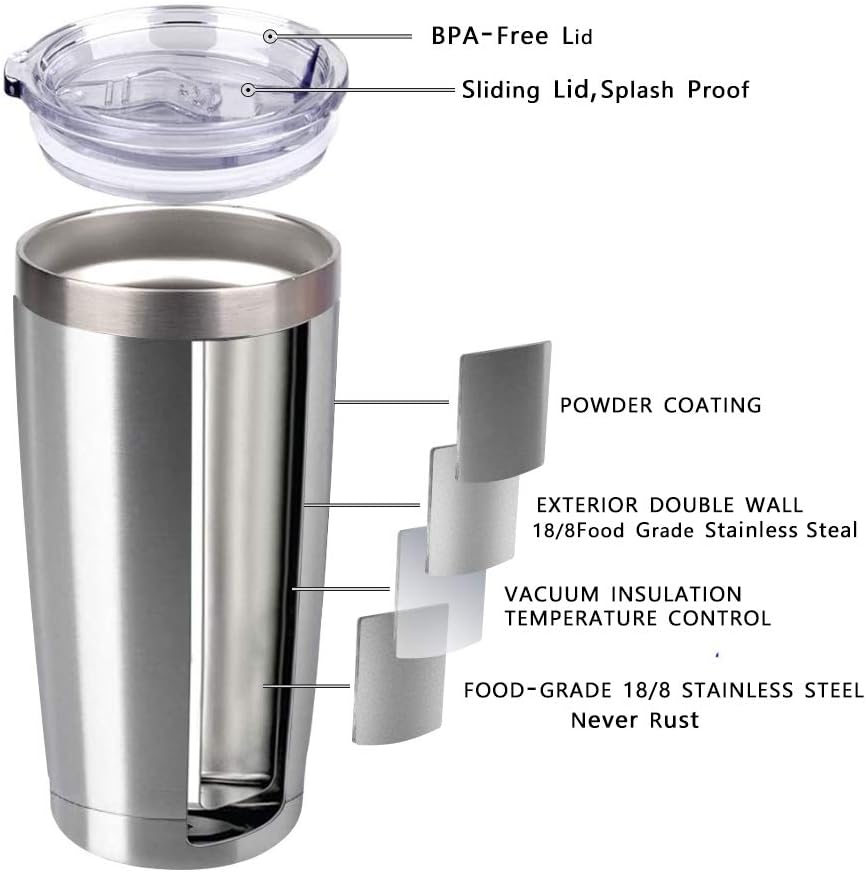 20oz Stainless Steel Tumbler Splash Lid for Straw Double Wall Vacuum Insulated Travel Mug Cup Thermo Hot Cold Tea Coffee Ice beer for Car Office Desk Home (Plain)