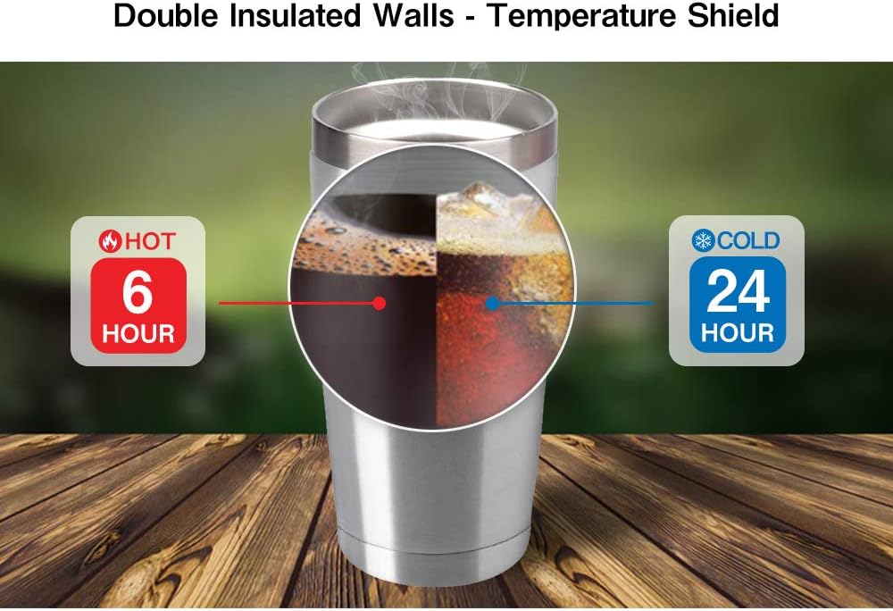 20oz Stainless Steel Tumbler Splash Lid for Straw Double Wall Vacuum Insulated Travel Mug Cup Thermo Hot Cold Tea Coffee Ice beer for Car Office Desk Home (Plain)