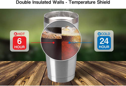 20oz Stainless Steel Tumbler Splash Lid for Straw Double Wall Vacuum Insulated Travel Mug Cup Thermo Hot Cold Tea Coffee Ice beer for Car Office Desk Home (Plain)