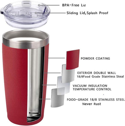 20oz Stainless Steel Tumbler Splash Lid for Straw Double Wall Vacuum Insulated Travel Mug Cup Thermo Hot Cold Tea Coffee Ice beer for Car Office Desk Home (Plain)