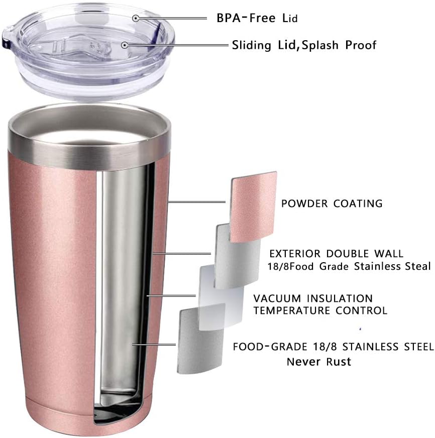 20oz Stainless Steel Tumbler Splash Lid for Straw Double Wall Vacuum Insulated Travel Mug Cup Thermo Hot Cold Tea Coffee Ice beer for Car Office Desk Home (Plain)