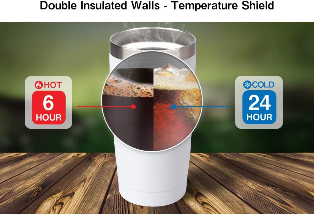 20oz Stainless Steel Tumbler Splash Lid for Straw Double Wall Vacuum Insulated Travel Mug Cup Thermo Hot Cold Tea Coffee Ice beer for Car Office Desk Home (Plain)