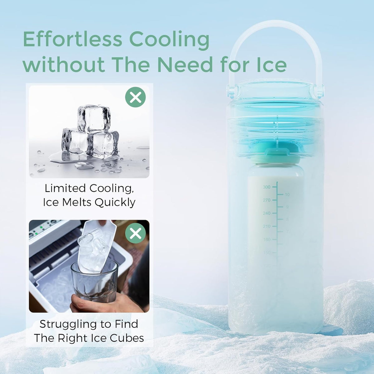 Portable Breast Milk Cooler for Travel, 24H Ice-Free Cooling
