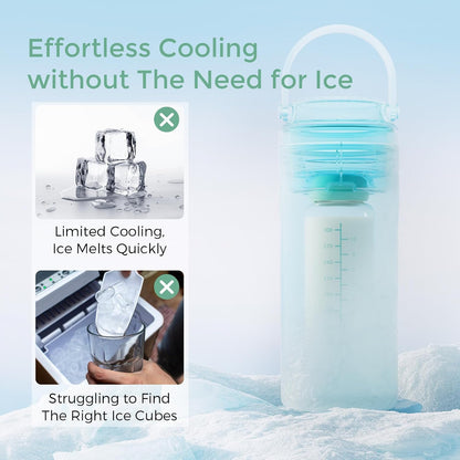 Portable Breast Milk Cooler for Travel, 24H Ice-Free Cooling