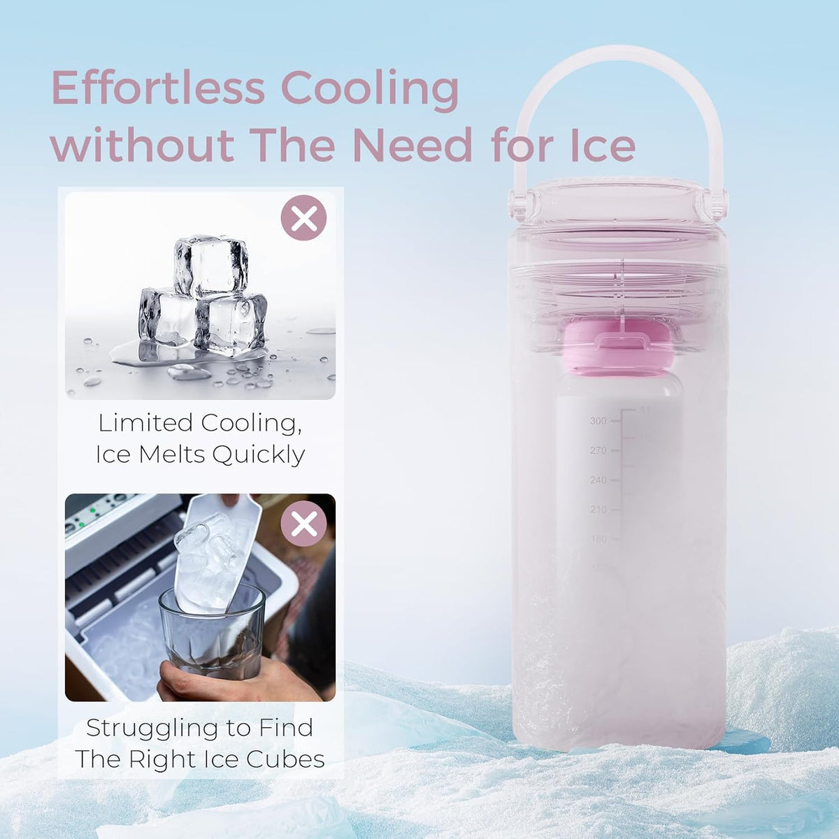 Portable Breast Milk Cooler for Travel, 24H Ice-Free Cooling