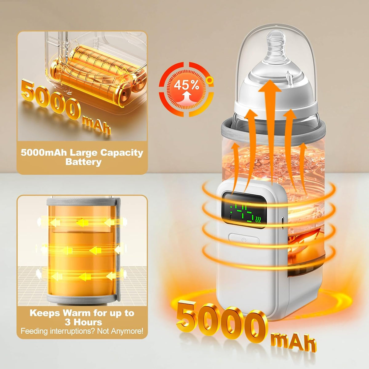 Portable Bottle Warmer with 6 Temperature Gears & Digital Display