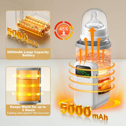 Portable Bottle Warmer with 6 Temperature Gears & Digital Display