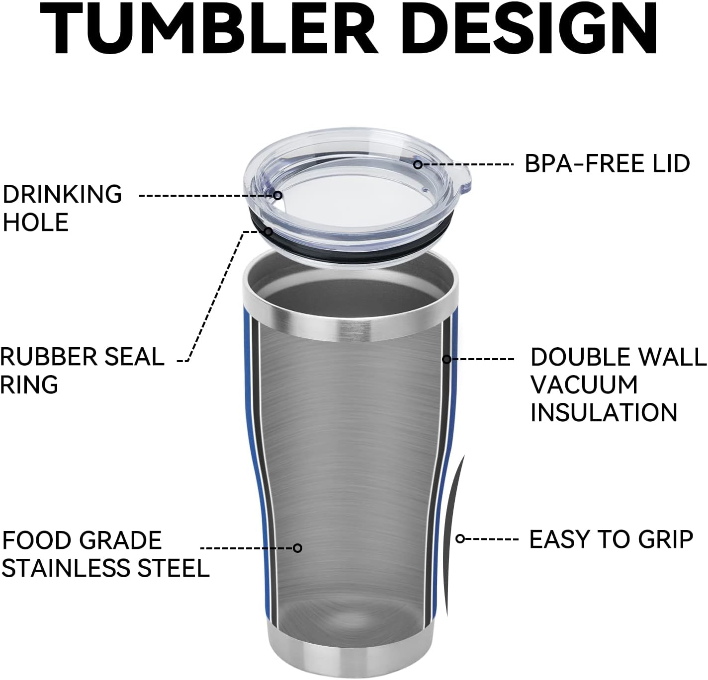 DOMICARE 20oz Tumbler with Lid Stainless Steel Tumblers Bulk, Double Wall Vacuum Insulated Coffee Travel Mug Powder Coated Tumbler, 8 Count (Pack of 1) Navy