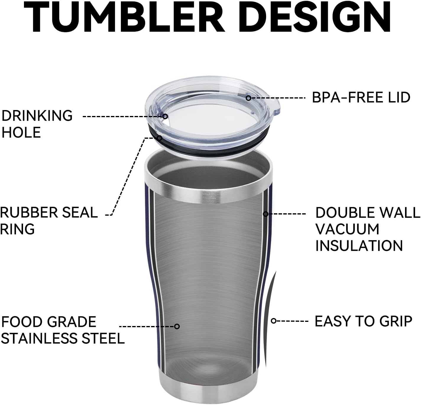 DOMICARE 20oz Tumbler with Lid Stainless Steel Tumblers Bulk, Double Wall Vacuum Insulated Coffee Travel Mug Powder Coated Tumbler, 8 Count (Pack of 1) Navy