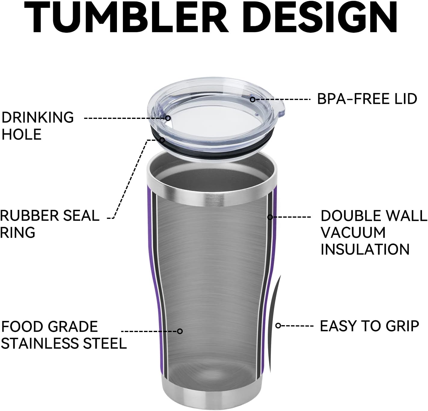 DOMICARE 20oz Tumbler with Lid Stainless Steel Tumblers Bulk, Double Wall Vacuum Insulated Coffee Travel Mug Powder Coated Tumbler, 8 Count (Pack of 1) Navy