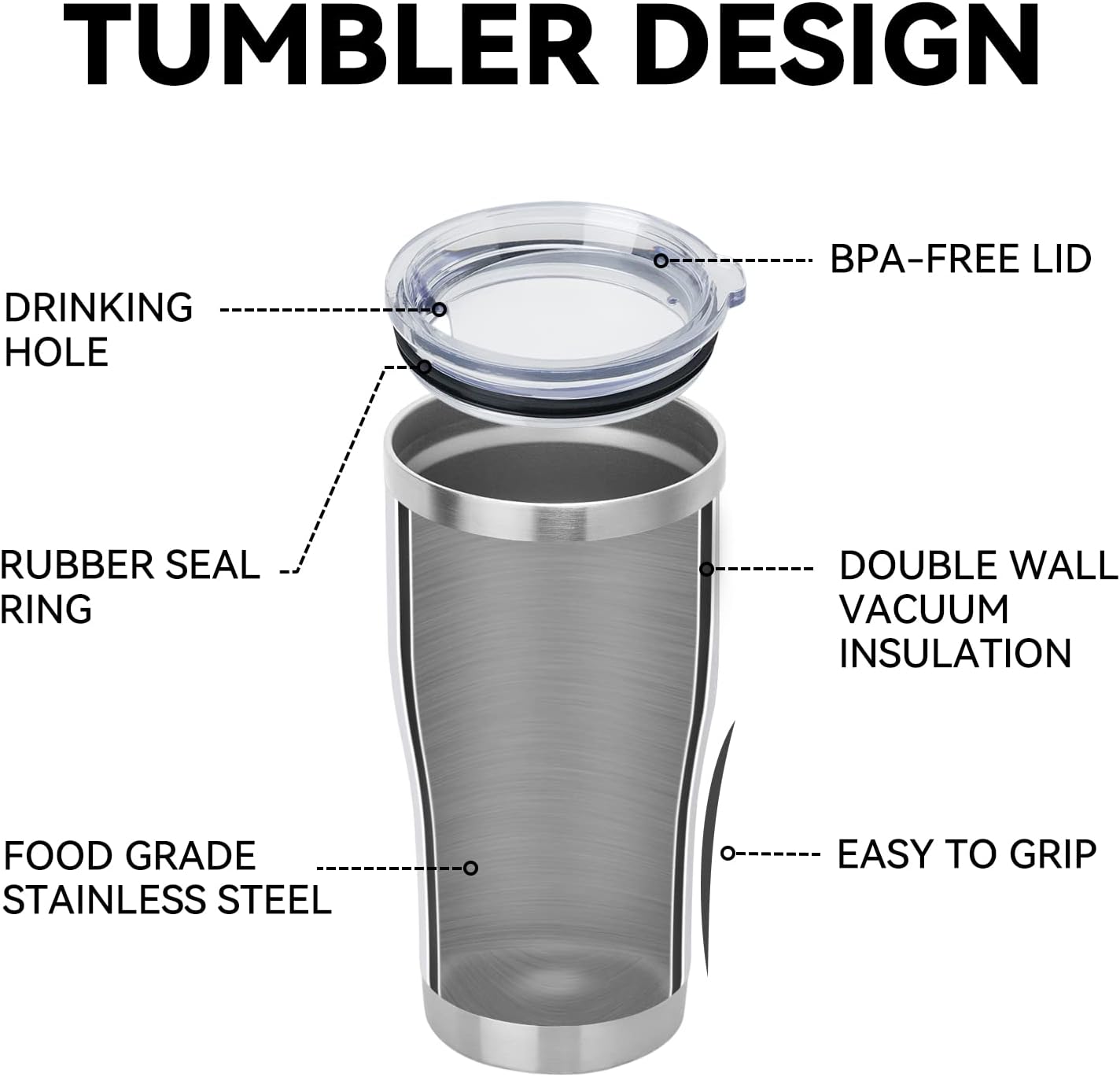 DOMICARE 20oz Tumbler with Lid Stainless Steel Tumblers Bulk, Double Wall Vacuum Insulated Coffee Travel Mug Powder Coated Tumbler, 8 Count (Pack of 1) Navy