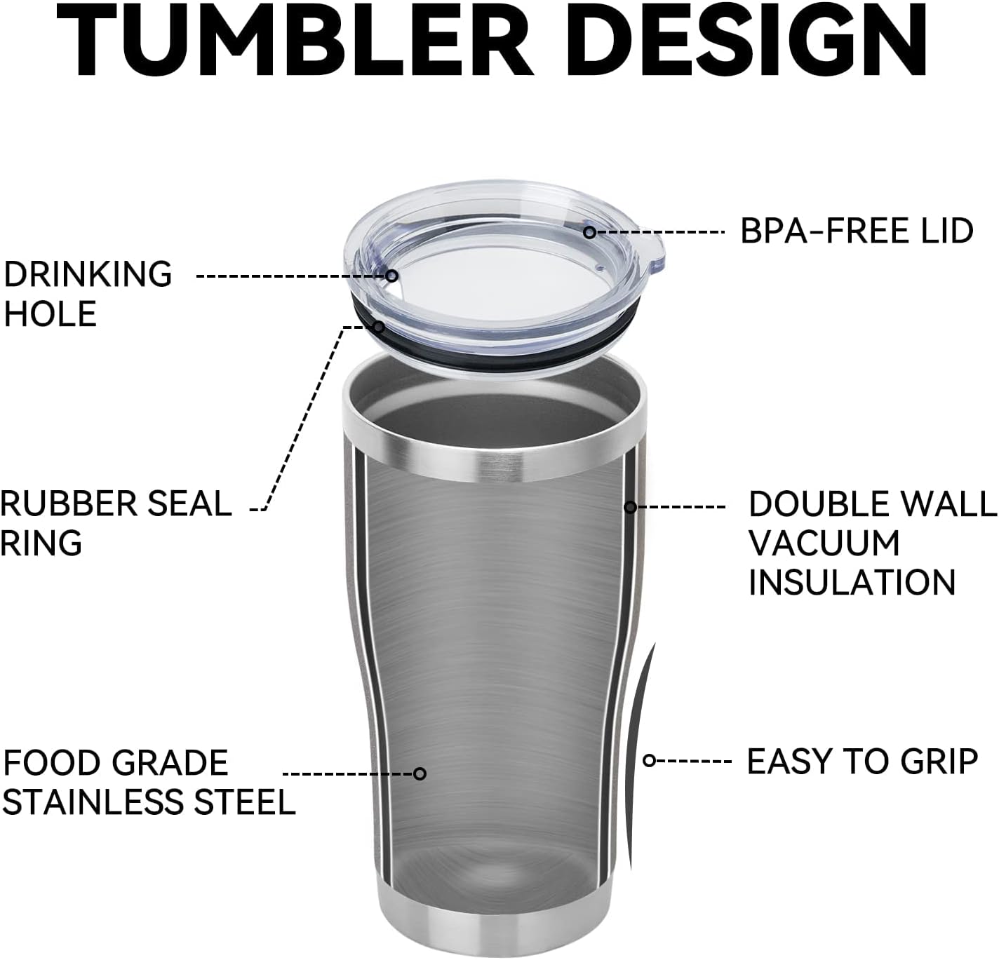 DOMICARE 20oz Tumbler with Lid Stainless Steel Tumblers Bulk, Double Wall Vacuum Insulated Coffee Travel Mug Powder Coated Tumbler, 8 Count (Pack of 1) Navy
