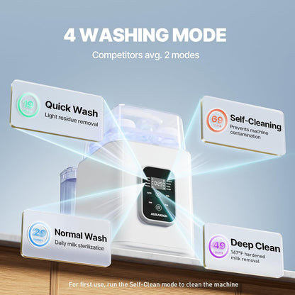 Baby Bottle Washer, Sterilizer & Dryer