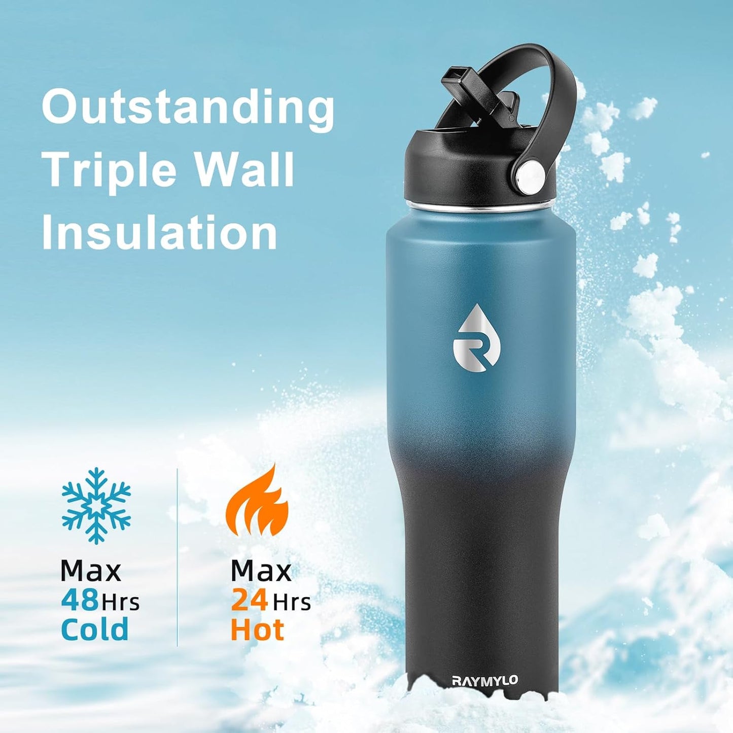 40 oz Insulated Water Bottle with Straw fit in Car Cup Holder | Triple Wall Vacuum Stainless Steel(Cold 48 hrs, Hot 24 hrs), Leakproof & Non-BPA, Hydro Travel Flask with Straw and Spout Lid