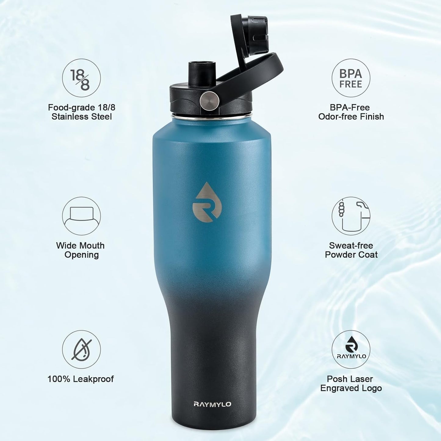 40 oz Insulated Water Bottle with Straw fit in Car Cup Holder | Triple Wall Vacuum Stainless Steel(Cold 48 hrs, Hot 24 hrs), Leakproof & Non-BPA, Hydro Travel Flask with Straw and Spout Lid
