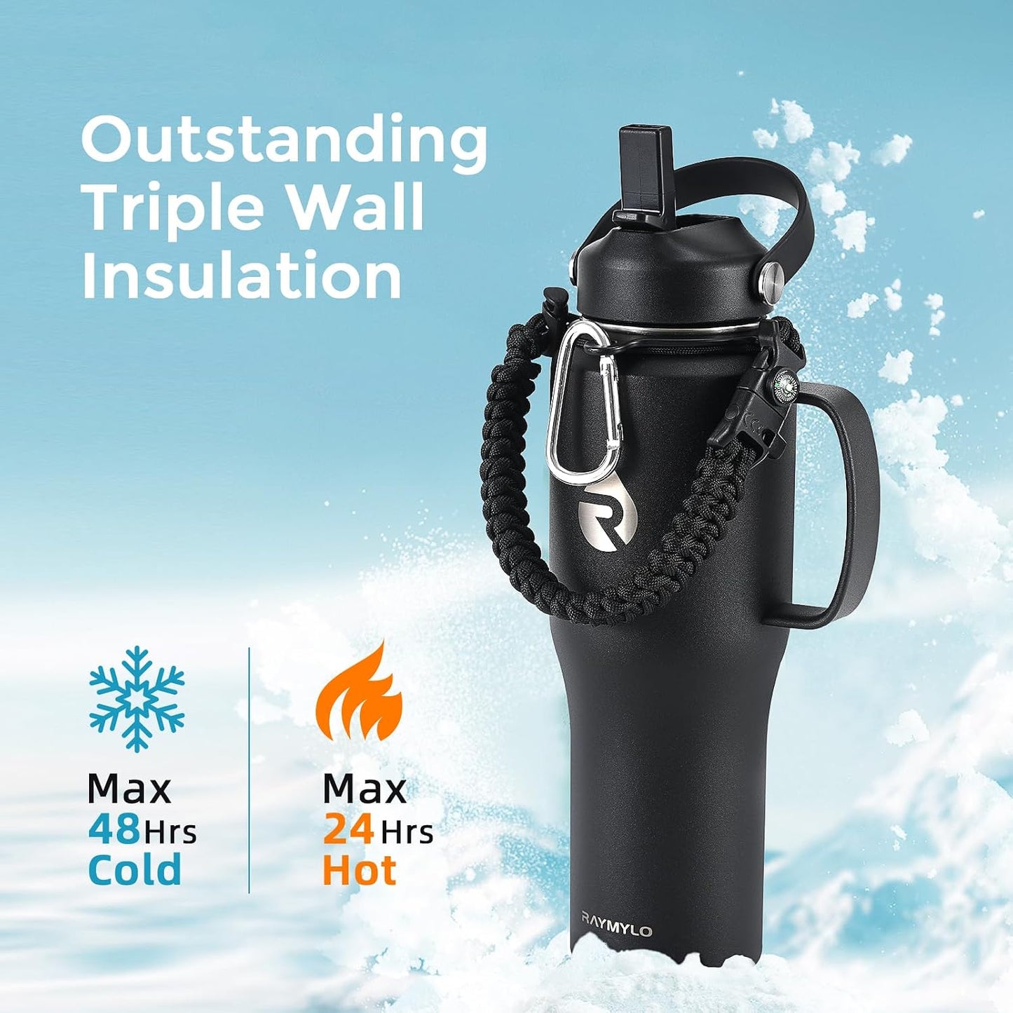40 oz Insulated Water Bottle with Straw fit in Car Cup Holder | Triple Wall Vacuum Stainless Steel(Cold 48 hrs, Hot 24 hrs), Leakproof & Non-BPA, Hydro Travel Flask with Straw and Spout Lid