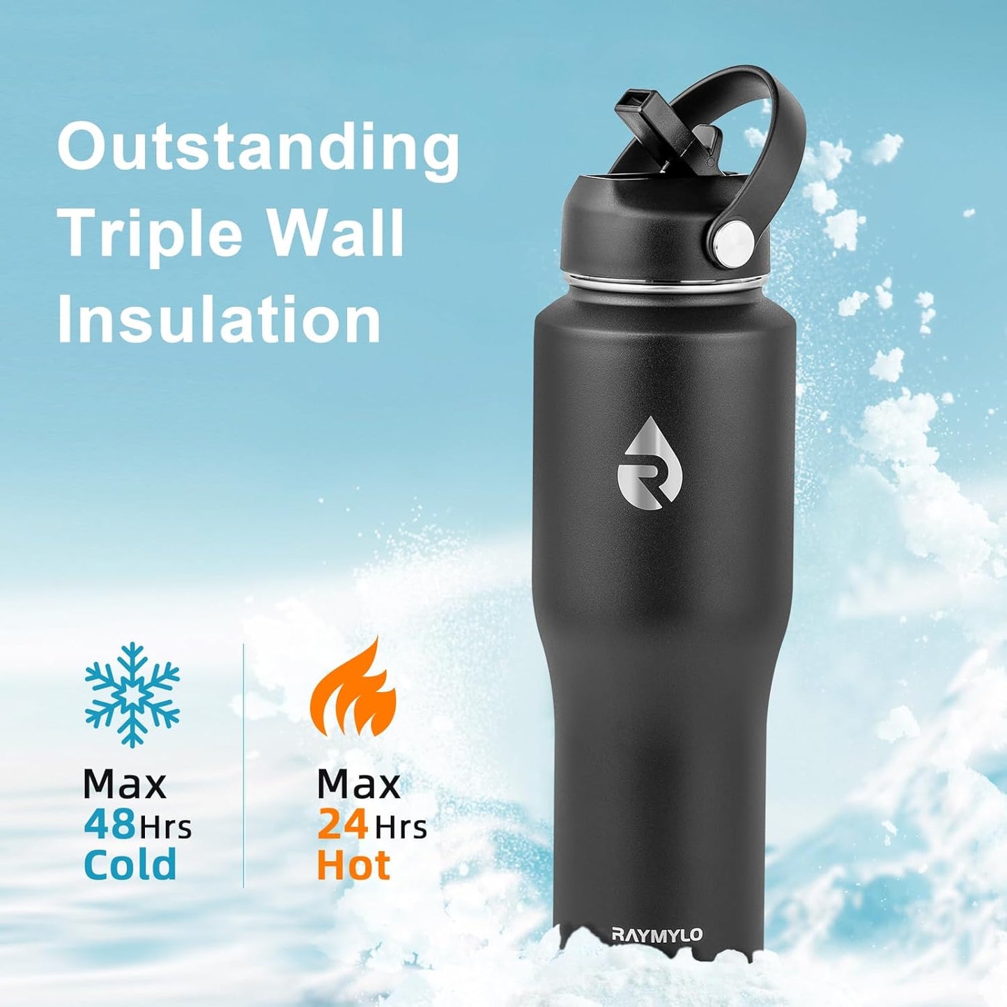 40 oz Insulated Water Bottle with Straw fit in Car Cup Holder | Triple Wall Vacuum Stainless Steel(Cold 48 hrs, Hot 24 hrs), Leakproof & Non-BPA, Hydro Travel Flask with Straw and Spout Lid