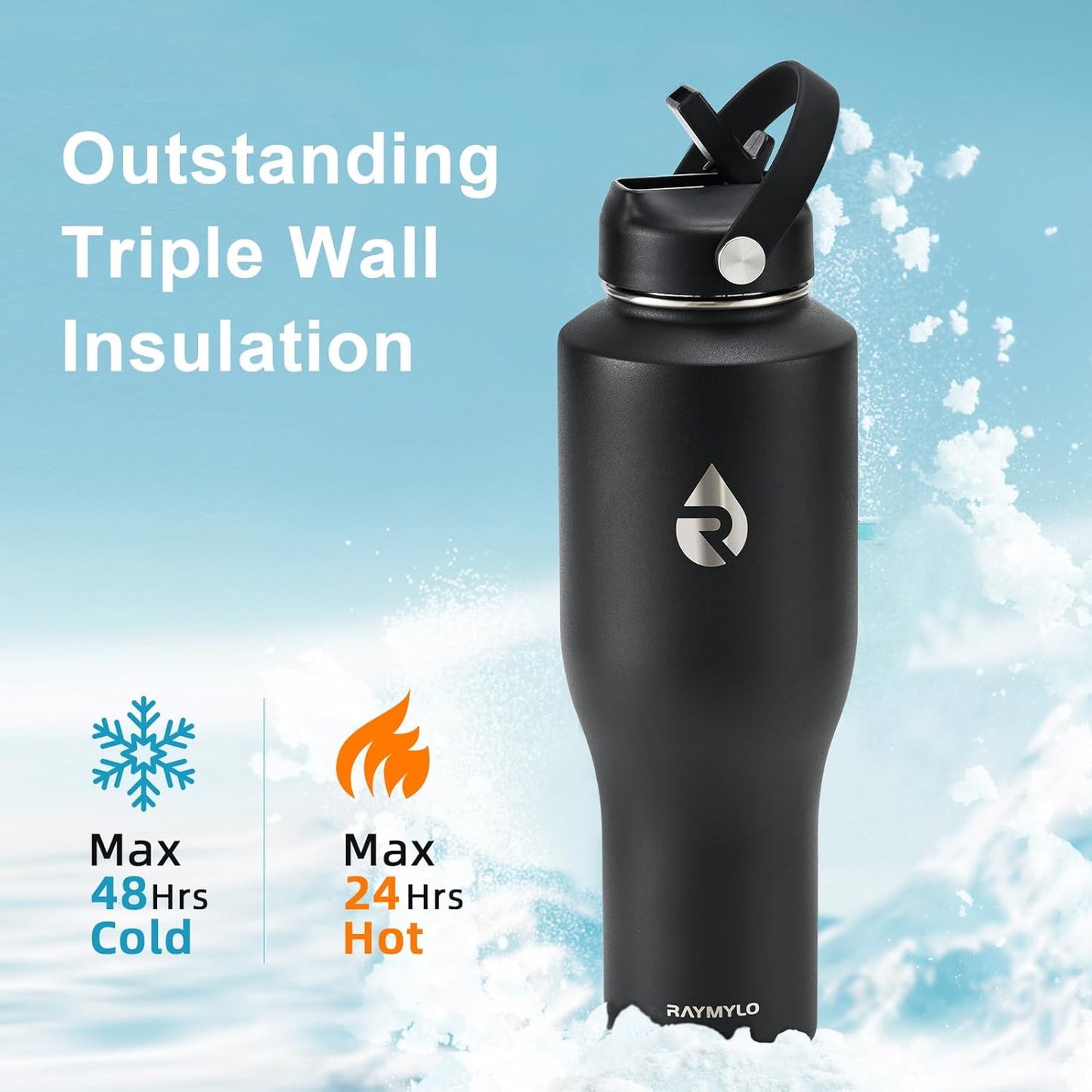 40 oz Insulated Water Bottle with Straw fit in Car Cup Holder | Triple Wall Vacuum Stainless Steel(Cold 48 hrs, Hot 24 hrs), Leakproof & Non-BPA, Hydro Travel Flask with Straw and Spout Lid