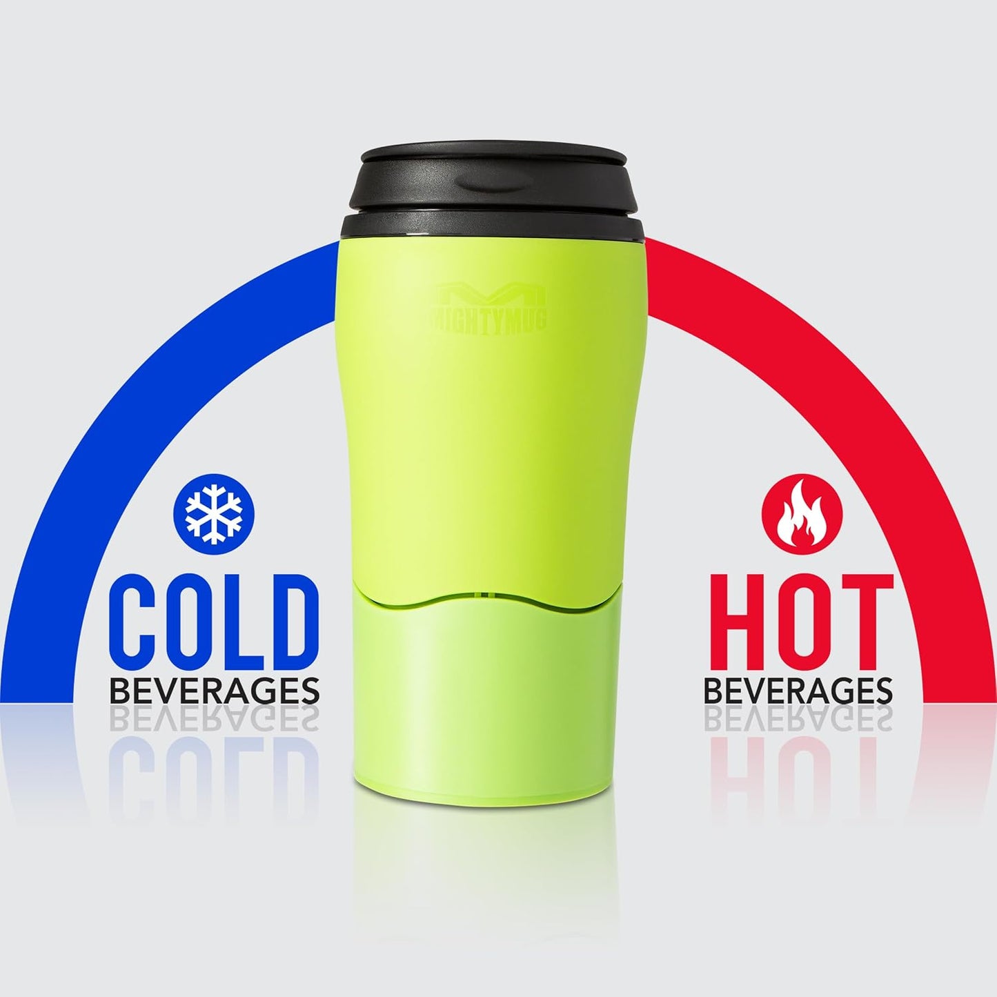 Plastic Travel Mug, No Spill Double Wall Tumbler, Cold/Hot, Cup-Holder Friendly, Dishwasher Safe, (Gray, 12oz)