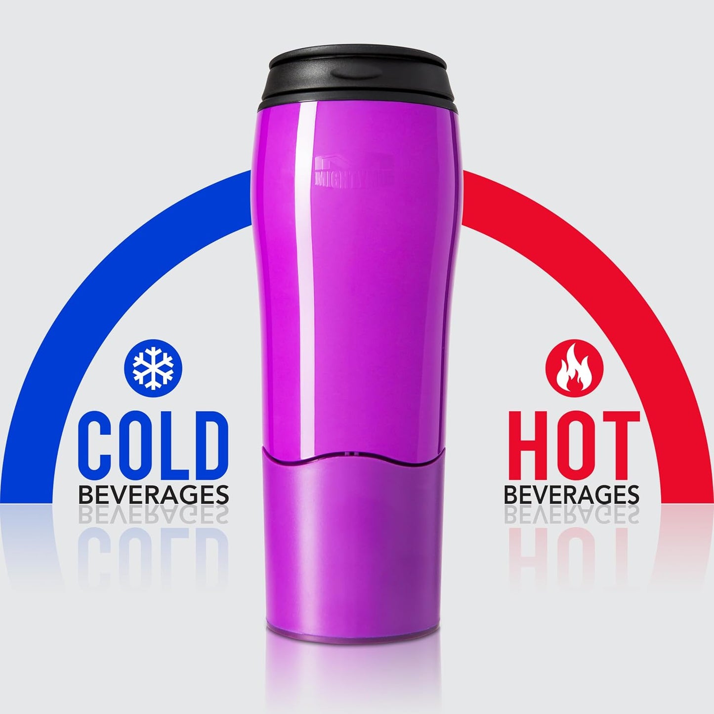 Plastic Travel Mug, No Spill Double Wall Tumbler, Cold/Hot, Cup-Holder Friendly, Dishwasher Safe, (Gray, 12oz)