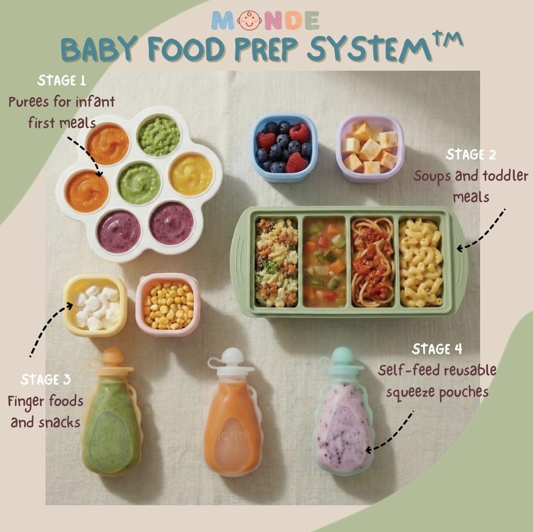 Baby Food Prep System- Silicone Freezer Tray, Toddler Soup Tray, Food Storage Cups w/Straw, Reusable Baby Food Squeeze Pouches- BPA Free, Food Grade Silicone, Eco-Friendly Food Storage Set