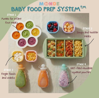 Baby Food Prep System- Silicone Freezer Tray, Toddler Soup Tray, Food Storage Cups w/Straw, Reusable Baby Food Squeeze Pouches- BPA Free, Food Grade Silicone, Eco-Friendly Food Storage Set