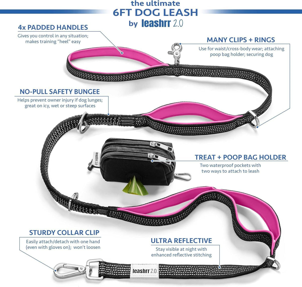 Dog Poop Bag Holder for Leashes and Treat Holder with 2 Waterproof Pouches