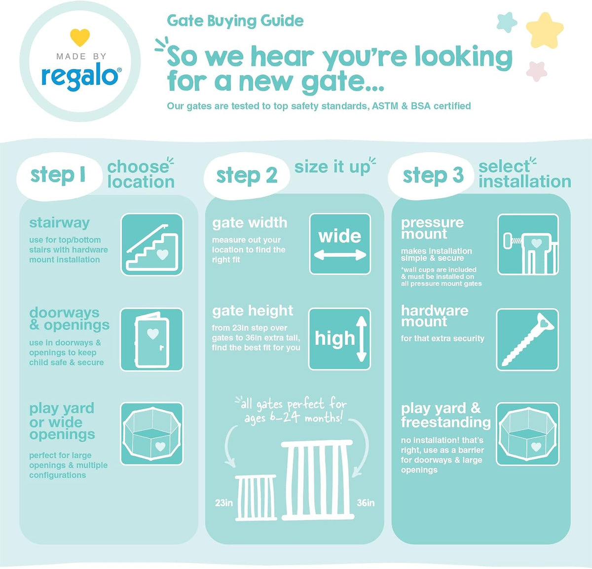 Safety 29"-43" Extra Wide Baby Gate for Top of Stairs & Dooways