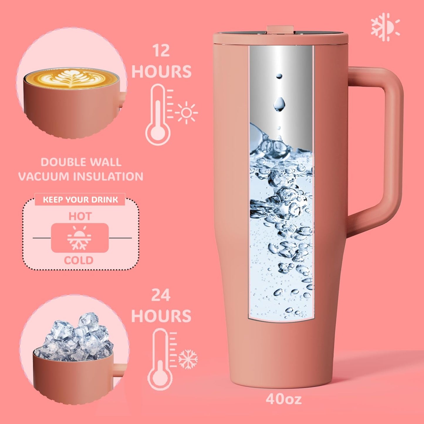 Tumbler 40oz Insulated Stainless Steel with Handle & Straw – Leak-Proof Dust-Free Lid, BPA-Free, Dishwasher Safe Travel Mug & Water Bottle – Keeps Drinks Cold 24H / Hot 12H (Lavender Mist)