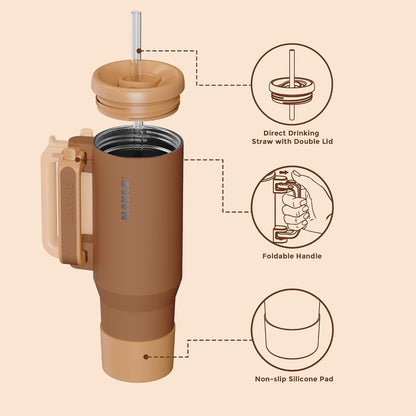 40oz Travel Tumbler with Foldable Handle and Straw 2-Position Lid | Insulated Stainless Steel Cup, Dual Straw-Sip Lid, Folding Handle, Cup Holder Compatible for Travel| BPA-Free （Coral Pink）